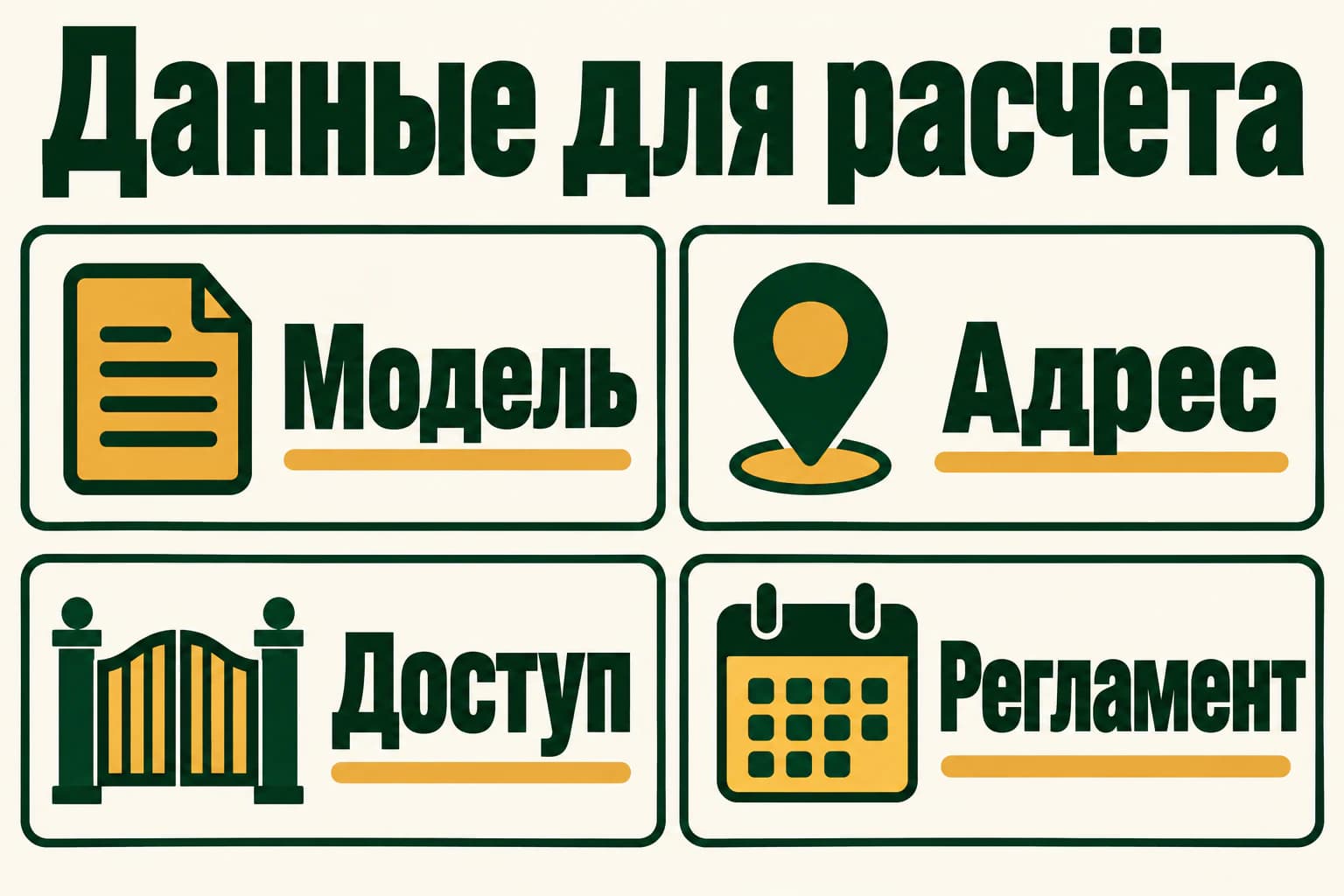 Данные для расчёта. Модель • Адрес • Доступ • Регламент